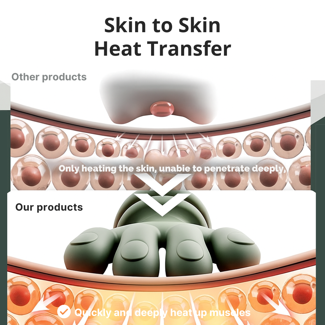 HandThera™ – Deep Relax Massager