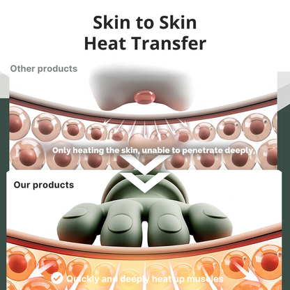 HandThera™ – Deep Relax Massager